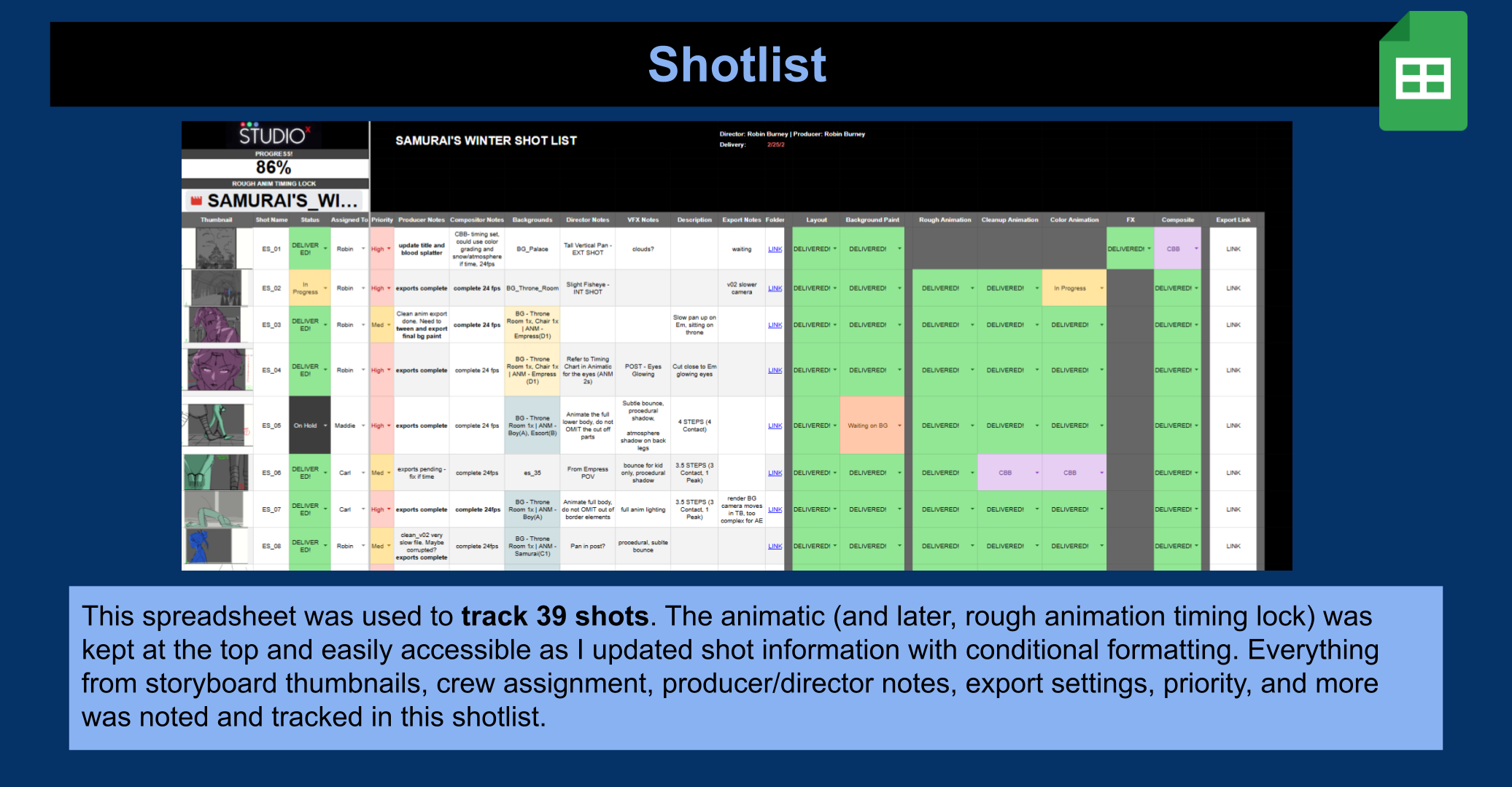 Samurai's Winter Production Management (2).png