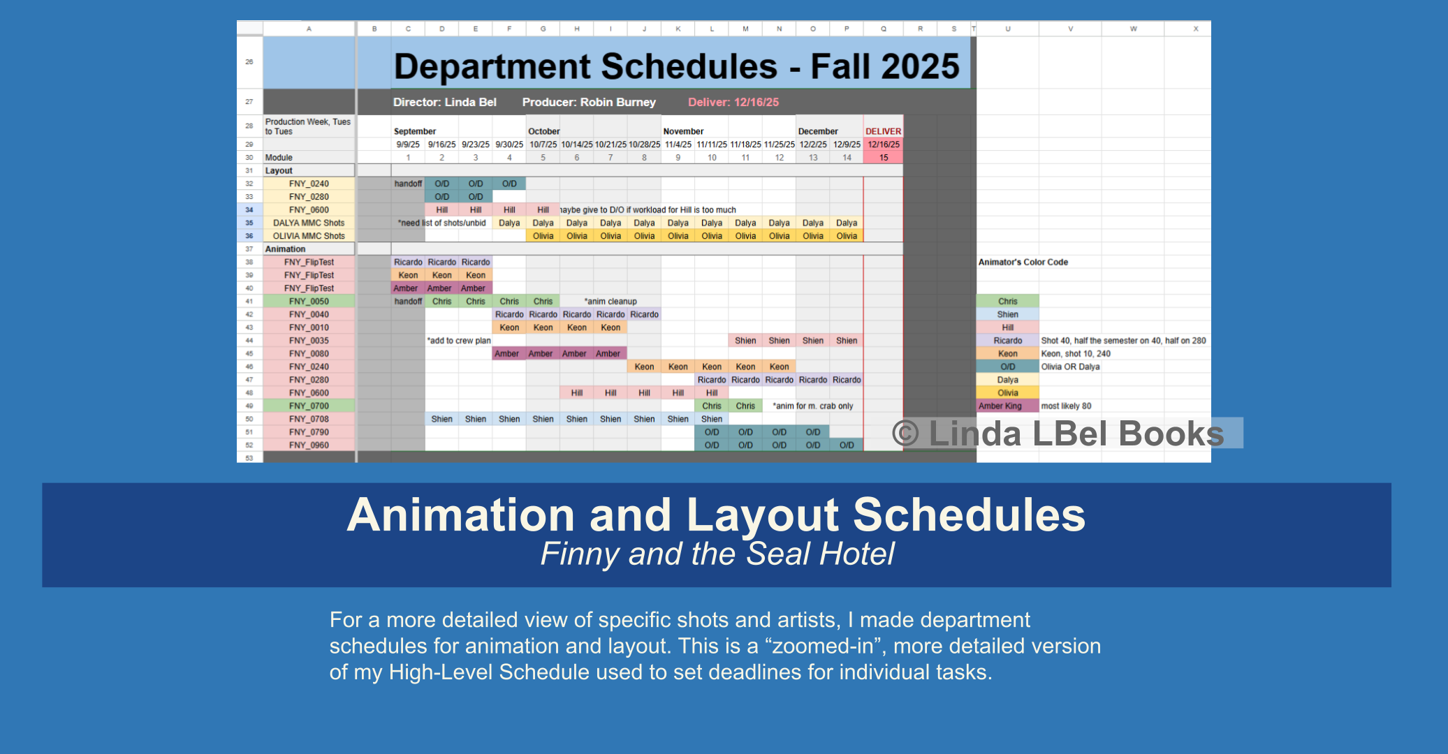 Google Sheets Production Work (1).png