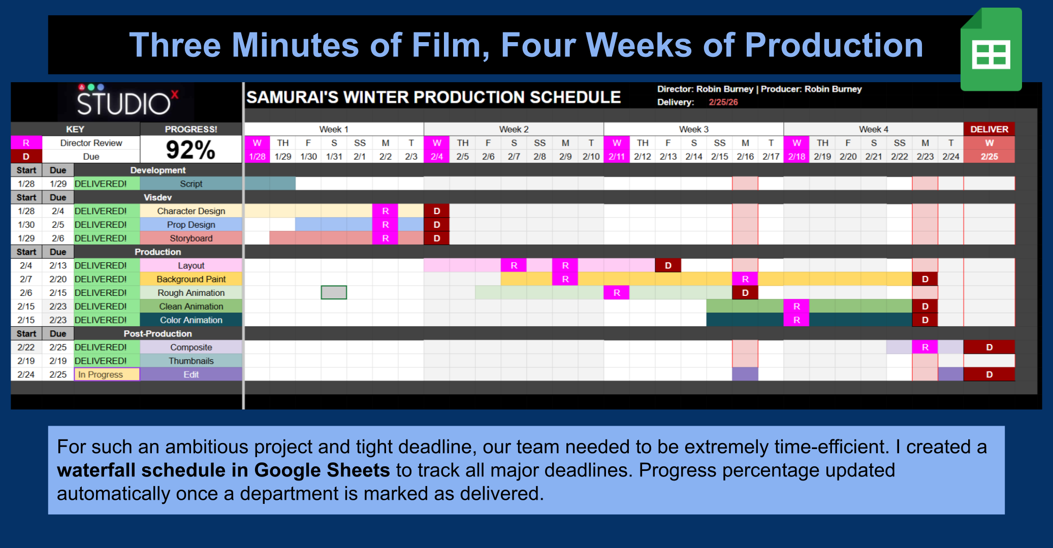 Samurai's Winter Production Management (1).png