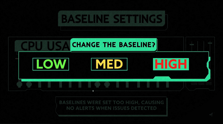 A digital interface displaying CPU baseline settings with options for low, medium, and high. The current setting indicates high, and a prompt asks if the user wants to change the baseline. A note states that setting baselines too high can cause missed alerts.