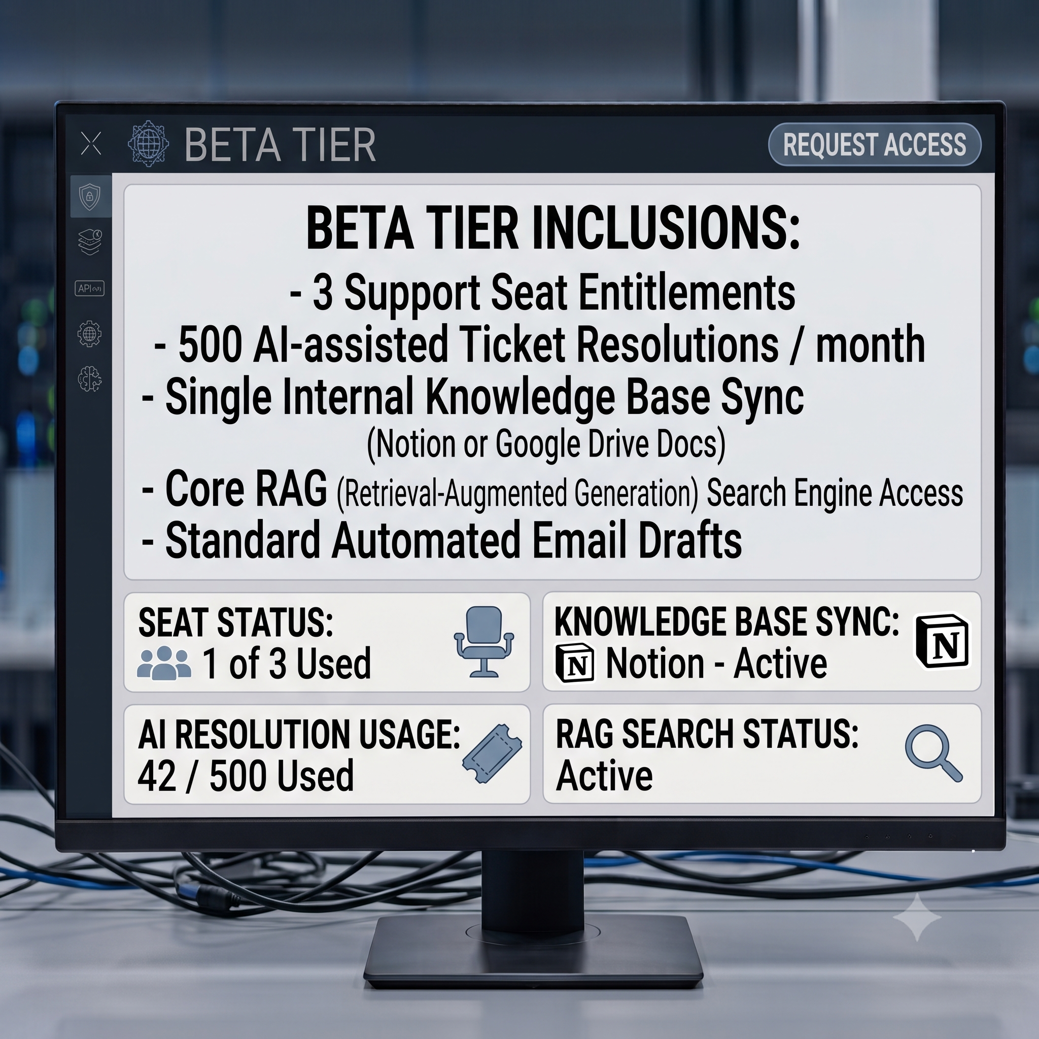 Beta Tier