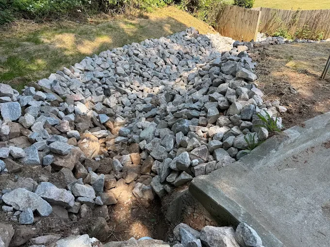 Ditch line repair from erosion with rip rap