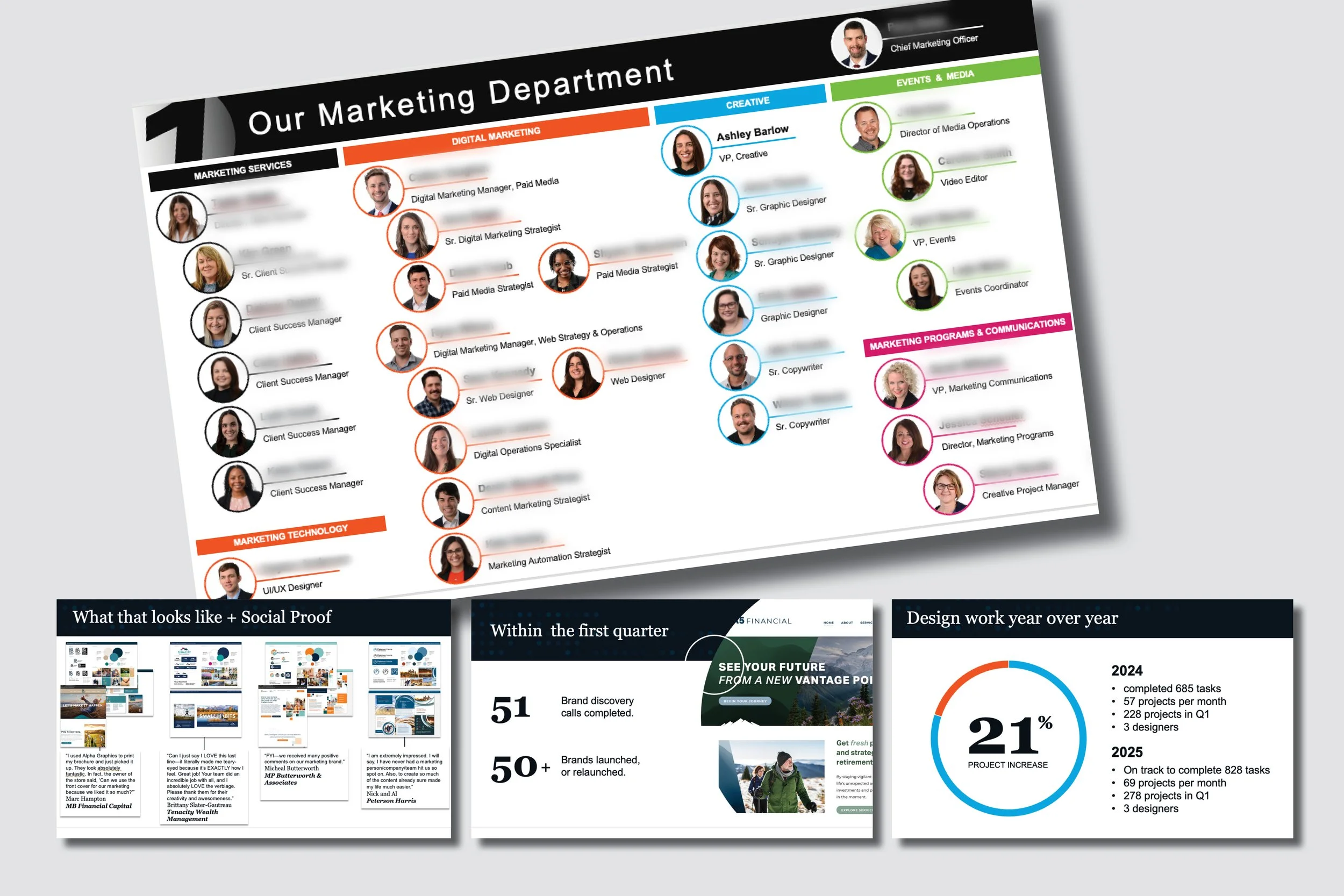 ABarlow_Leadership and Collaboration3.jpg