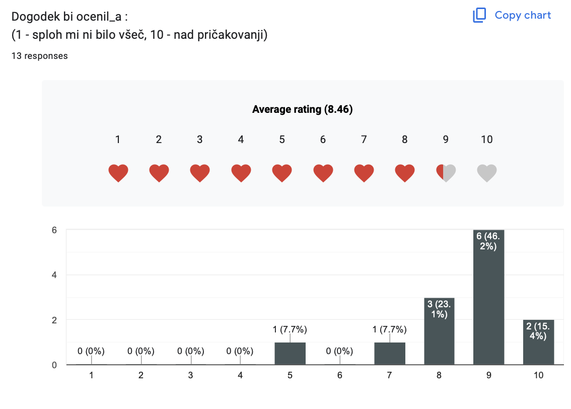 Posnetek zaslona 2025–10–29 ob 17.10.16.png