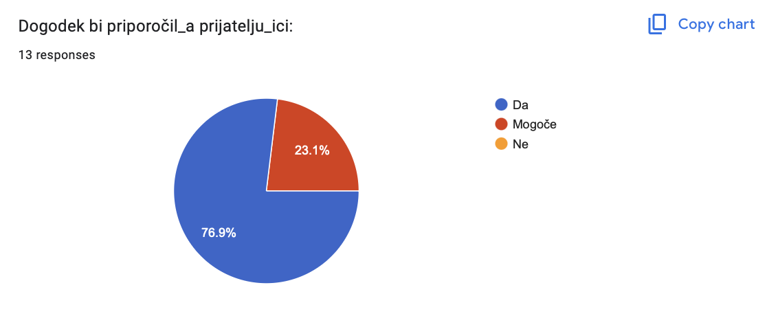Posnetek zaslona 2025–10–29 ob 17.10.50.png