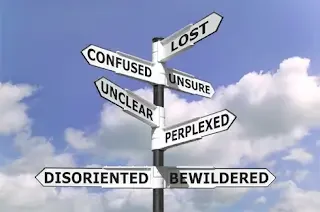 Creativity Tools - 14 Essential Signposts