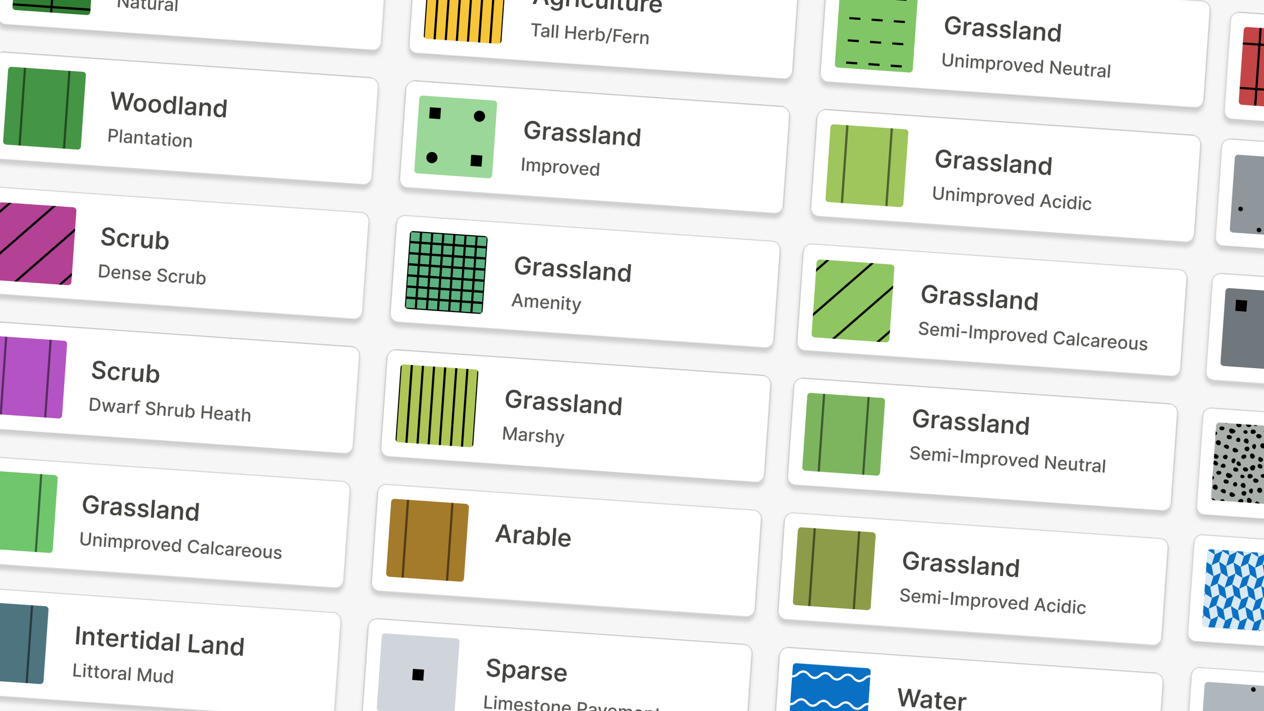 Map UI detail