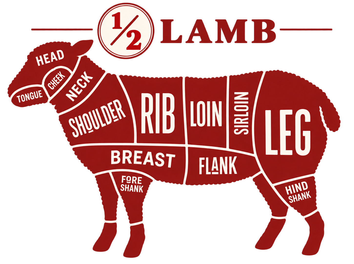 1/2 Lamb - Deposit