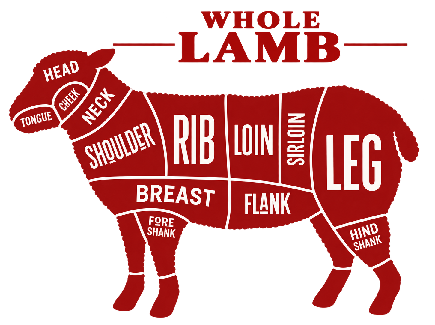 Whole Lamb - Deposit
