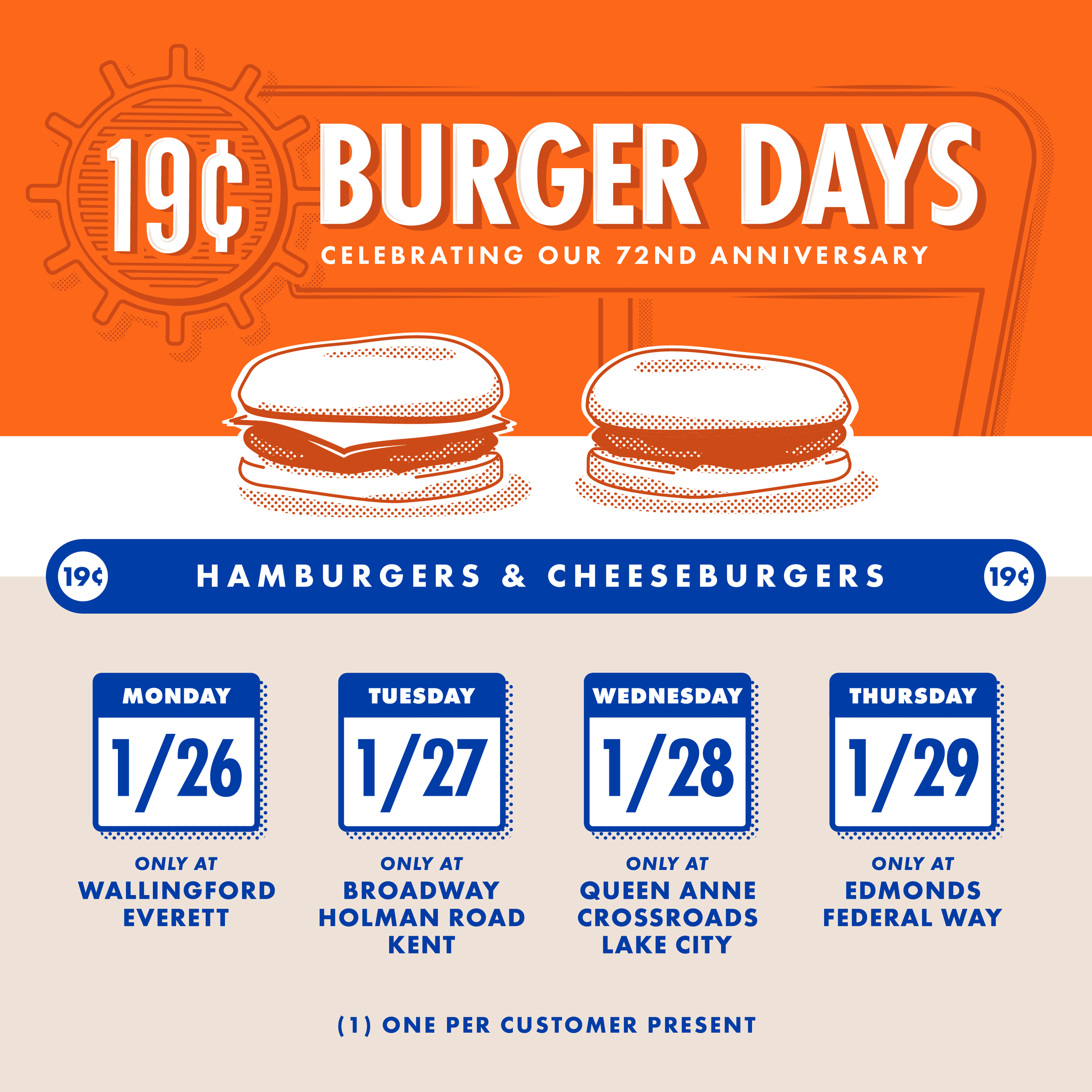 Dick’s Drive-In Celebrates 72 Years with 19¢ Burger Days