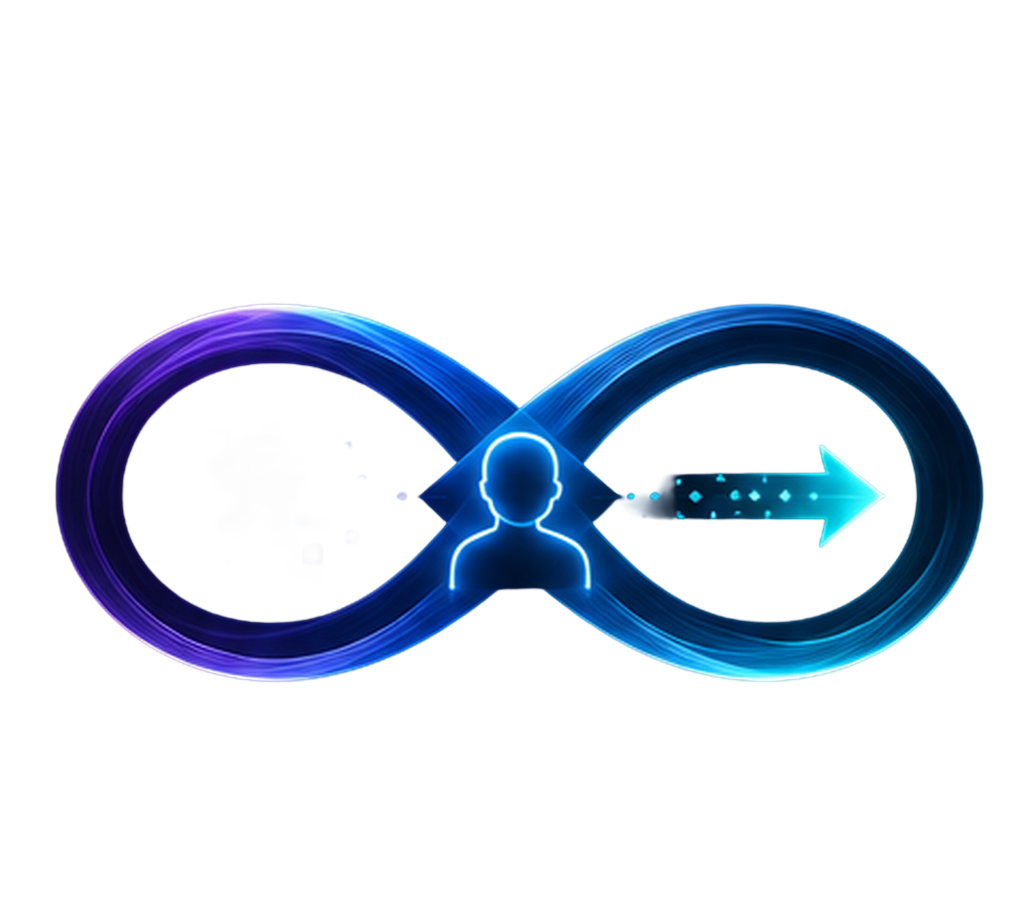 Infinity-shaped flow connecting stored memory, a central self-model, and continued state across time.