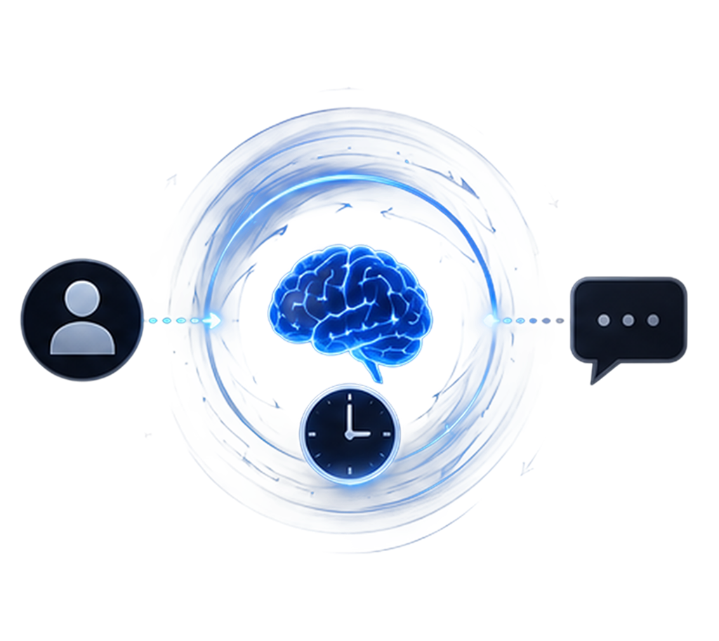 Digital brain continuing internal processing without receiving a new user message.