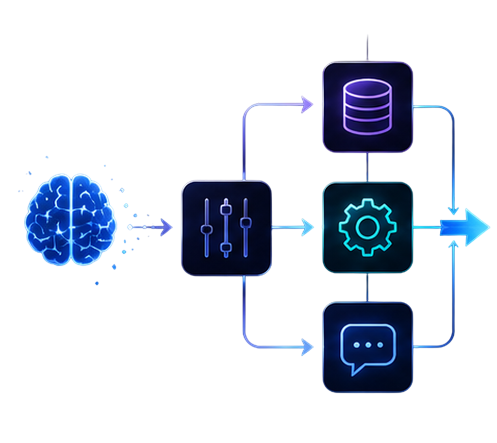 Internal state flowing through memory selection, processing controls, and response generation.