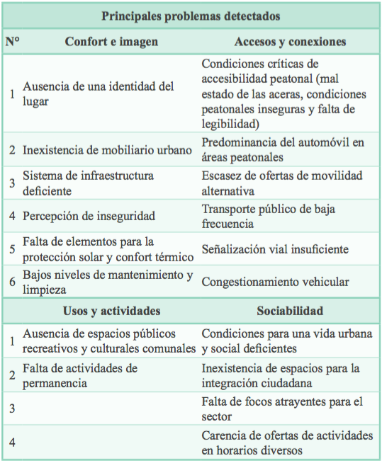 Screen Shot 2016-06-26 at 3.12.09 p.m..png