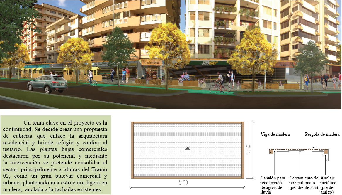Intervención de imagen urbana - fachadas
