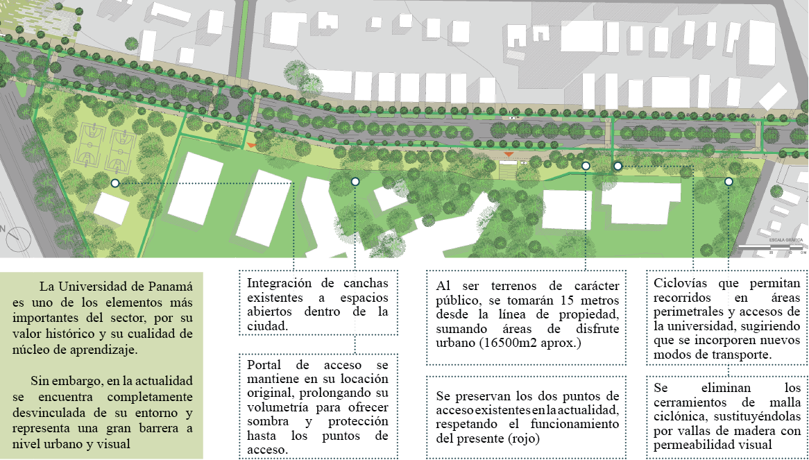 Intervención Universidad de Panamá