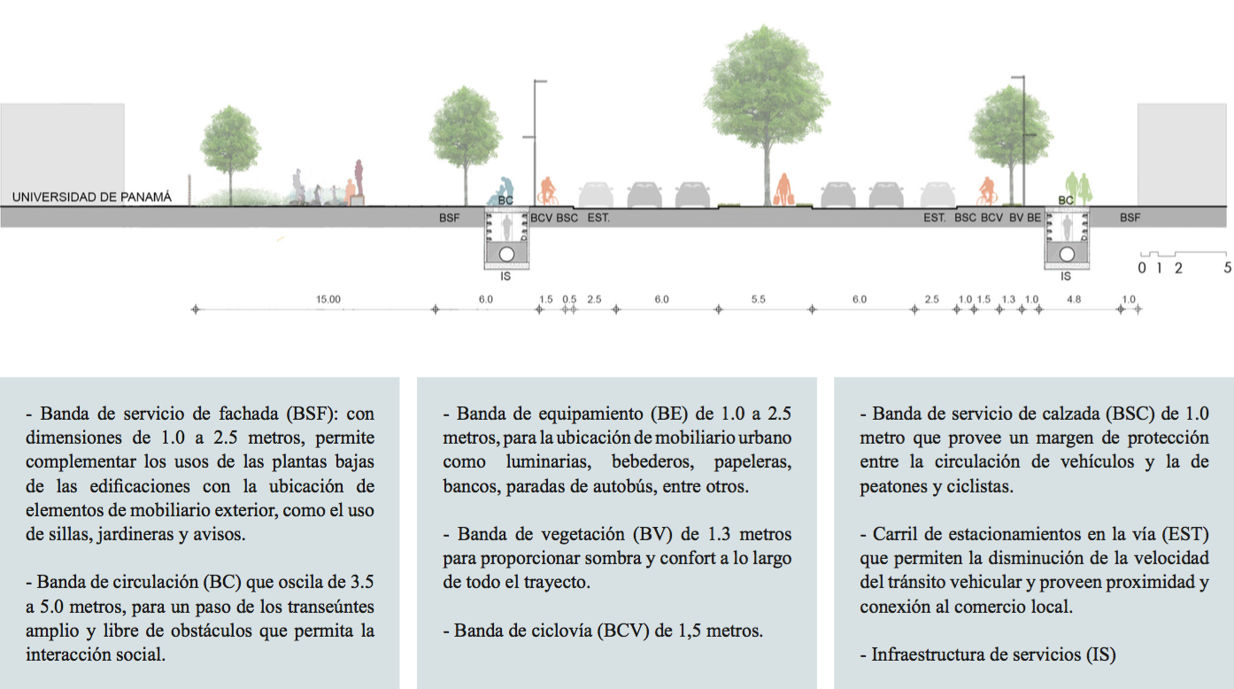  [spanish / castilian] 