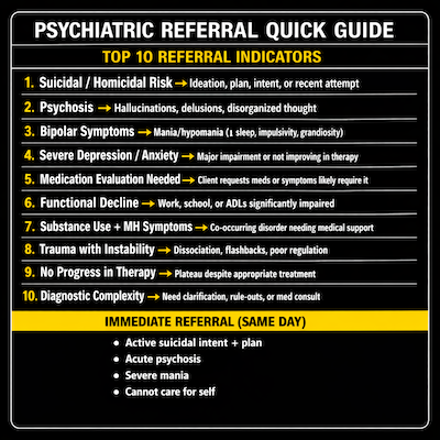When to Refer from Hypnotherapy to Psychiatry Top 10 Reasons for Psychiatrist Referral