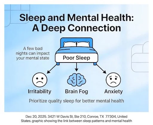 Why Sleep and Mental Health Are Closely Linked Mental+health+and+sleep2