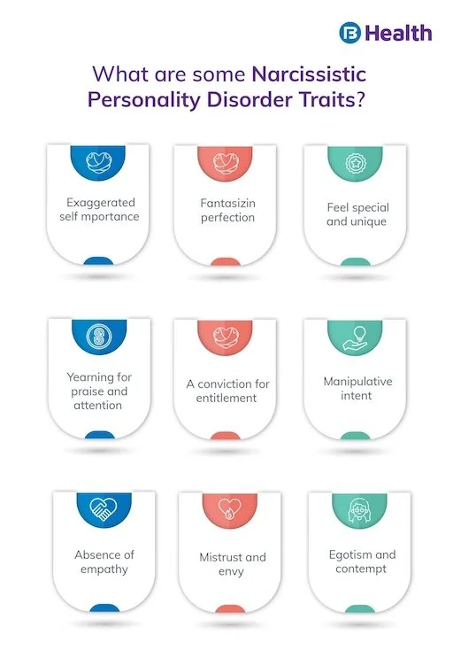 image showing what narcissistic signs, traits, and characteristics are