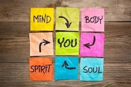 Chronic Pain Management near me-Colorful sticky notes with words: Mind, Body, Spirit, Soul, and You, arranged on a wooden surface.