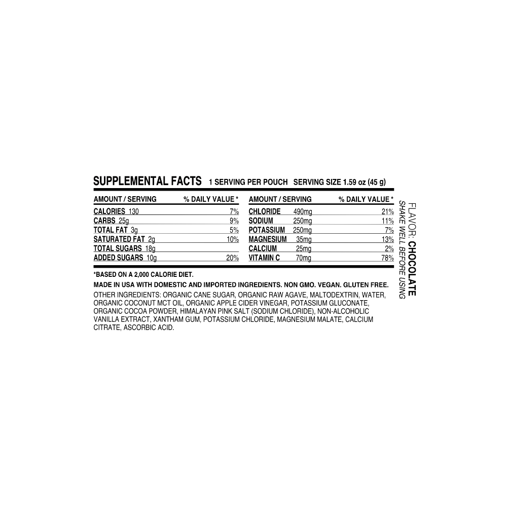 LABEL SITE TEMPLATE BACK CHOCOLATE FIX 250.png