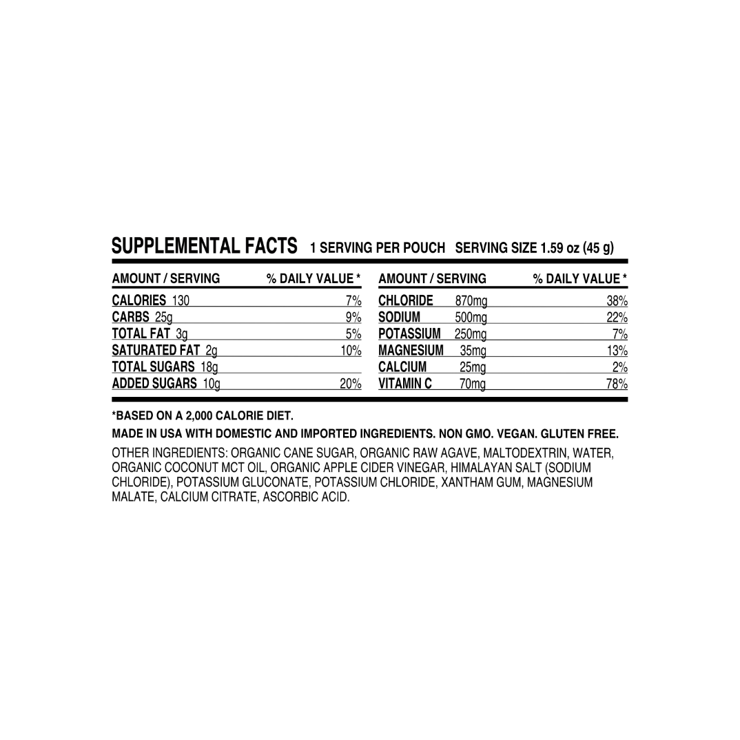 energy gel, energy gel for running, running energy gel, gel energy for running, energy gel for cyclists, muscular endurance