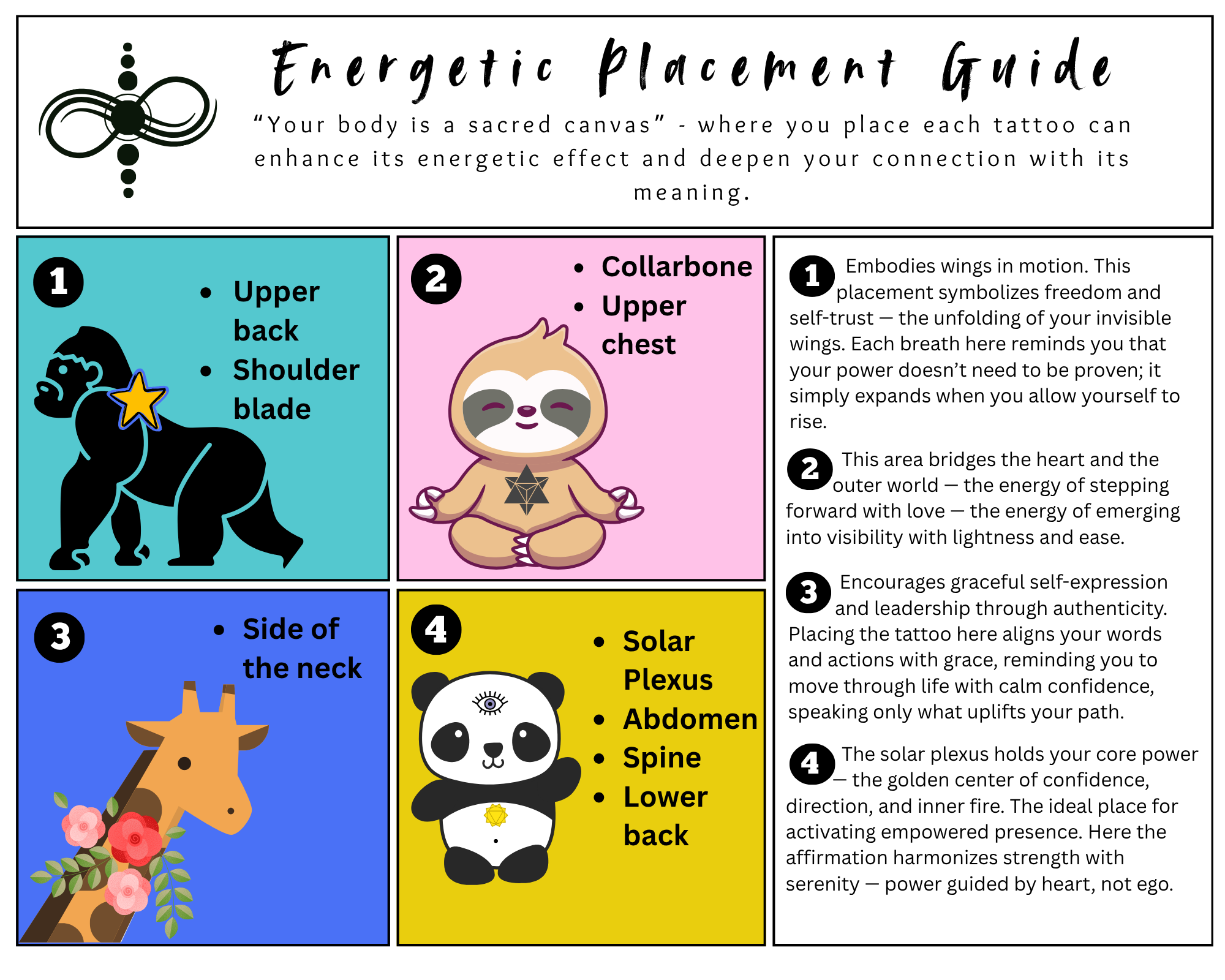 Energetic placement guidance: with ease and grace I step into my power