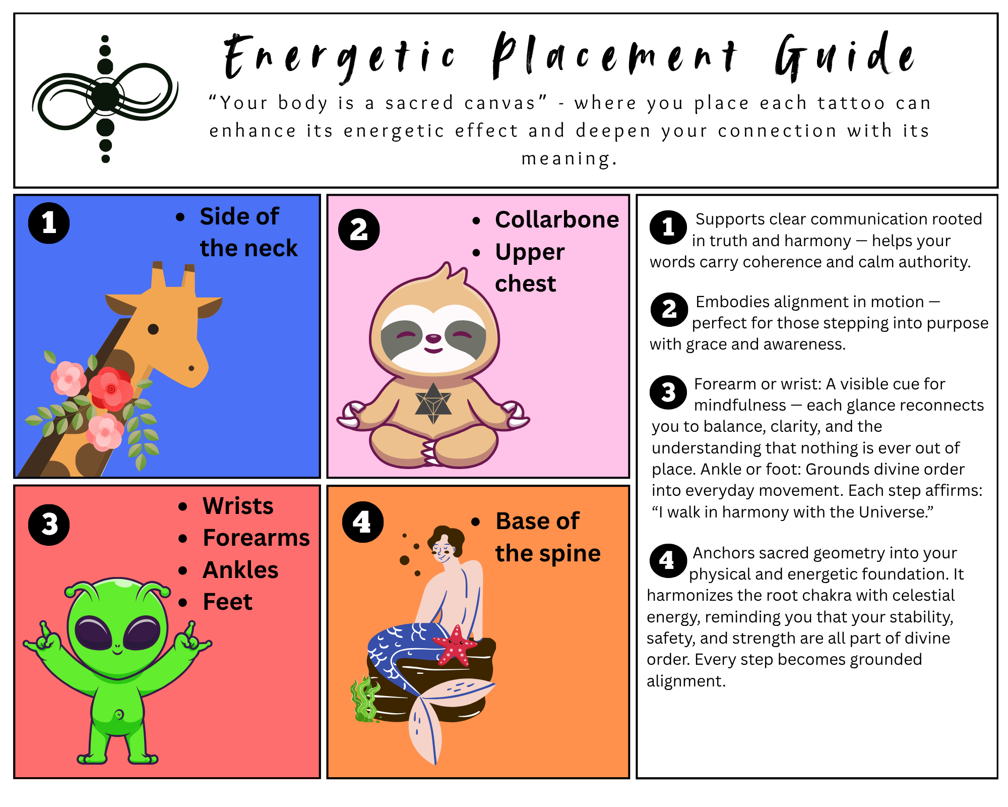 Energetic placement guidance: metatron's cube