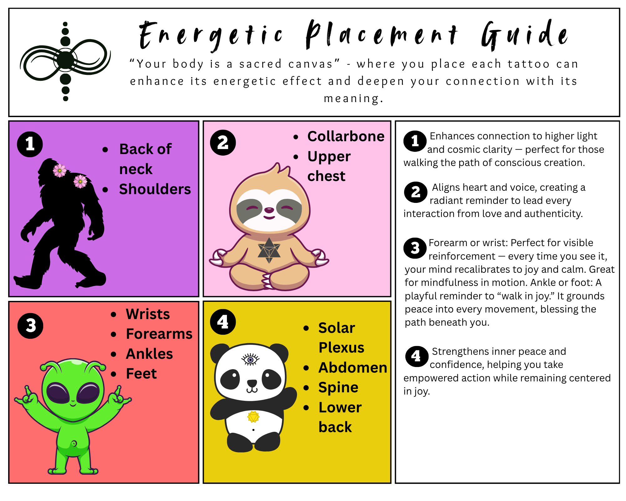 Energetic placement guidance: focus on joy, peace and love