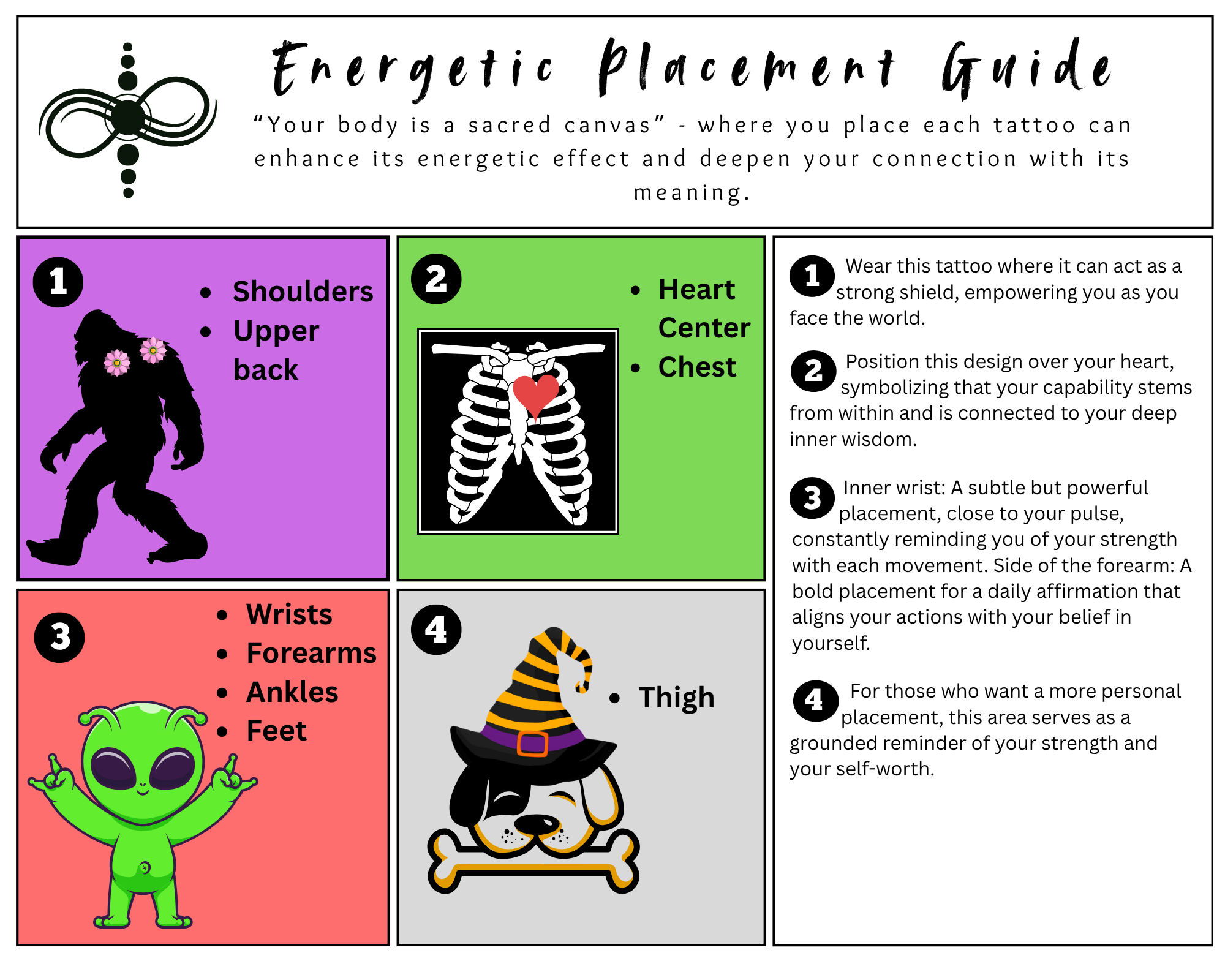 Energetic placement guidance: I am worthy of abundance