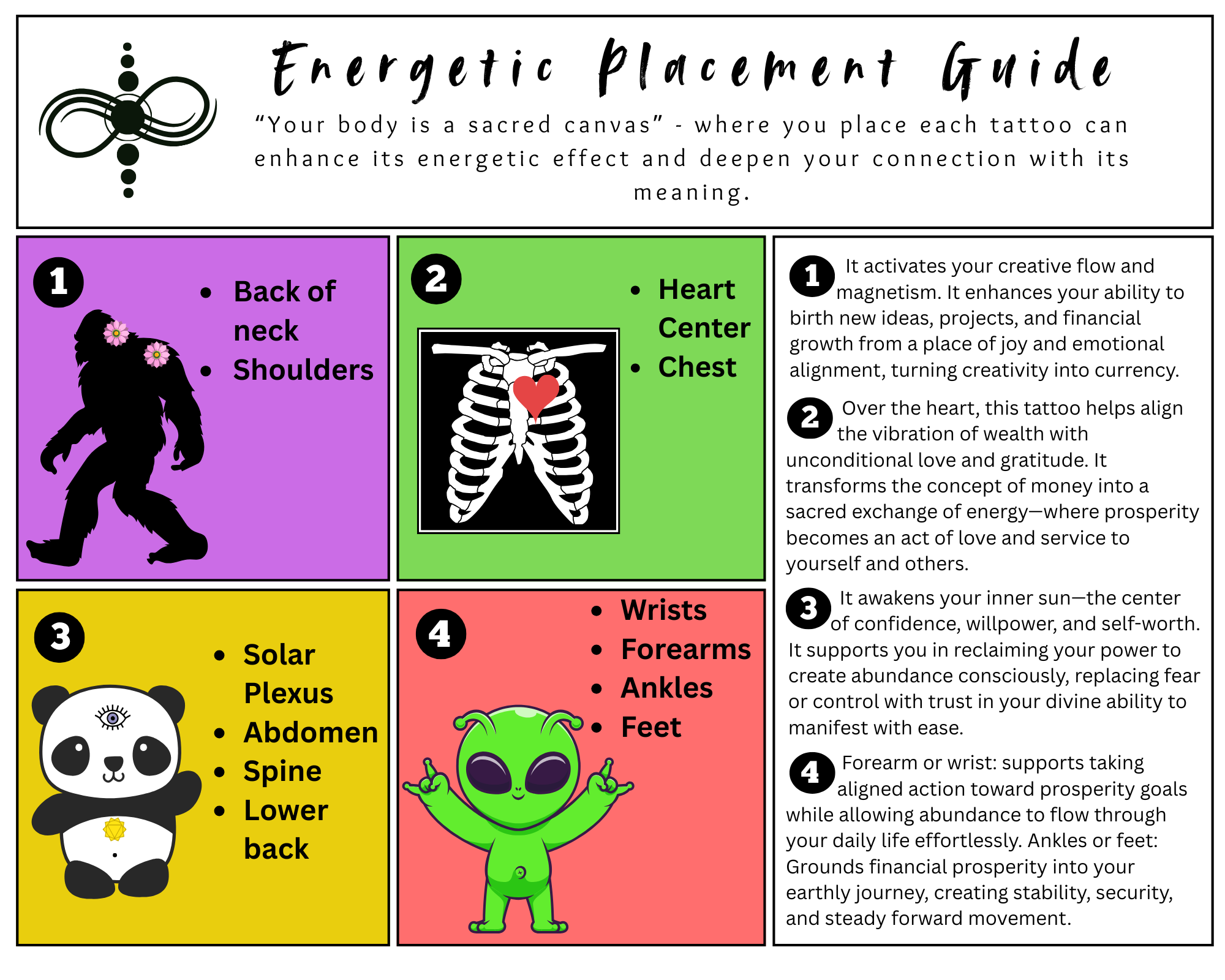 Energetic placement guidance: money flows easily to me