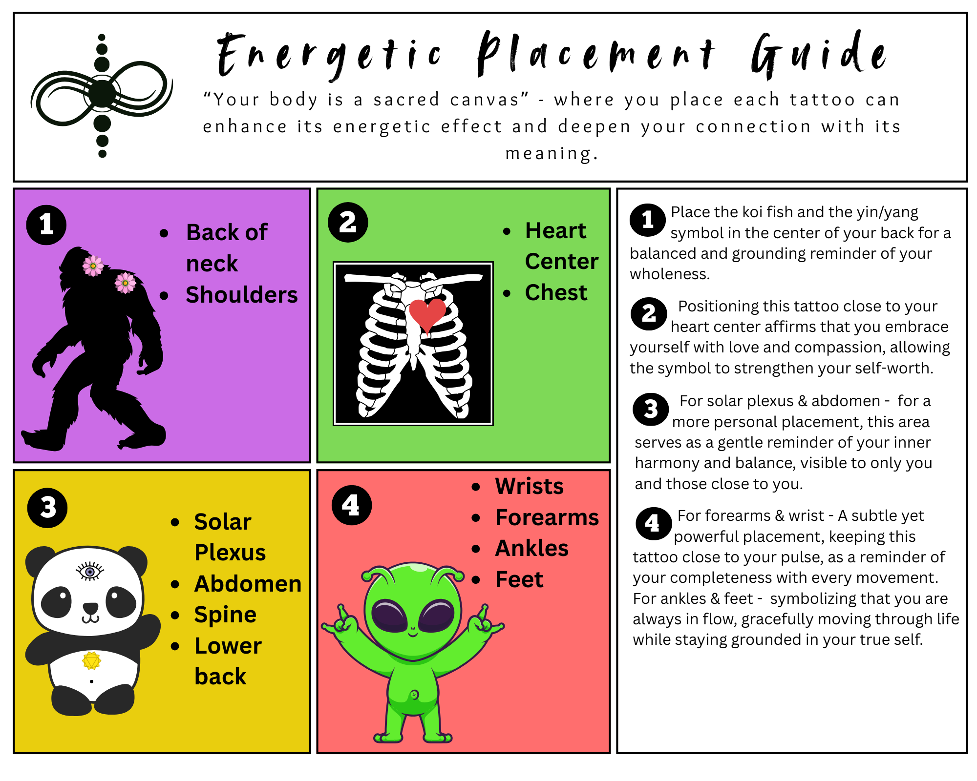Energetic placement guidance: I accept and embrace all that I am. I am whole. I am complete.