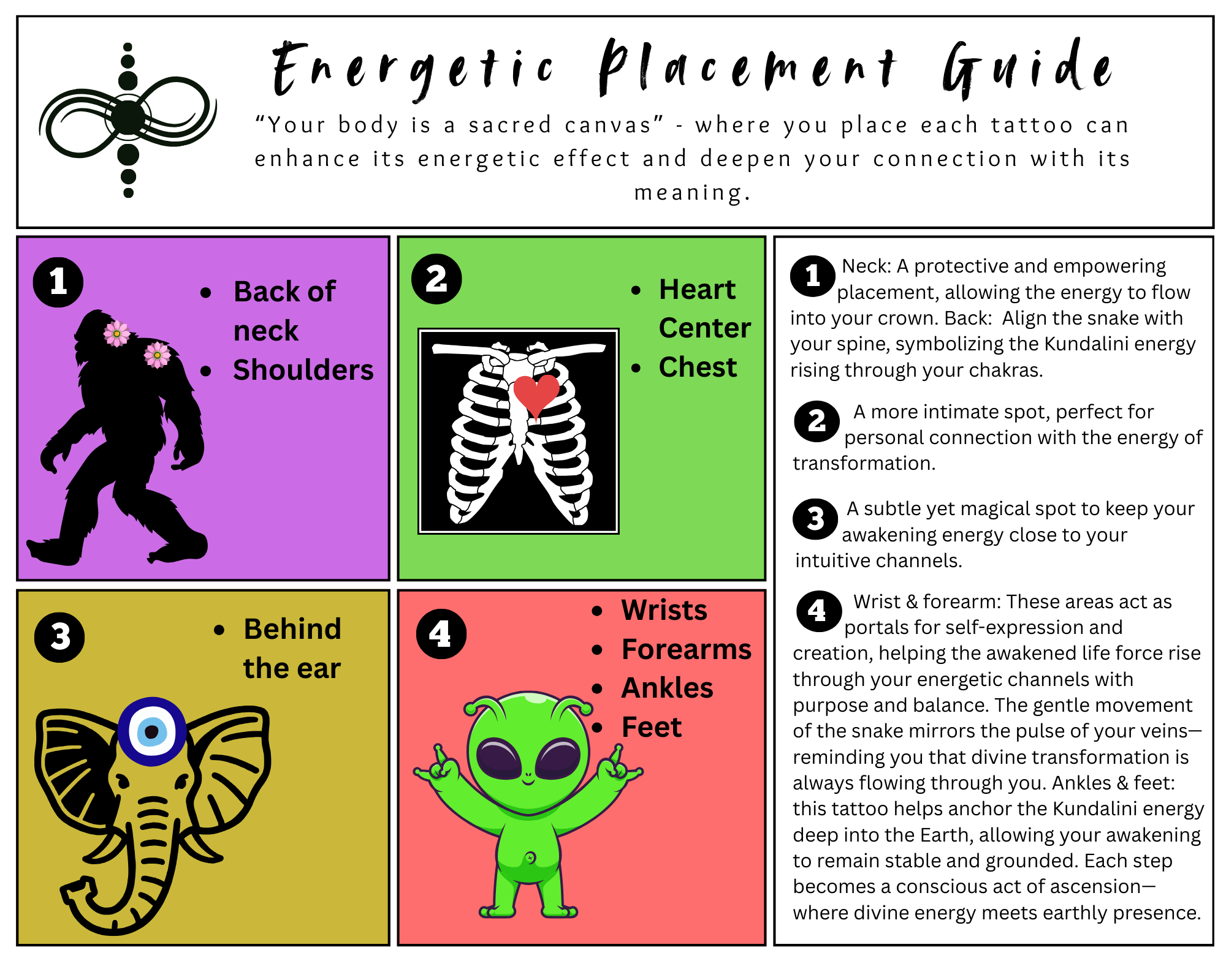 Energetic placement guidance: kundalini awakening