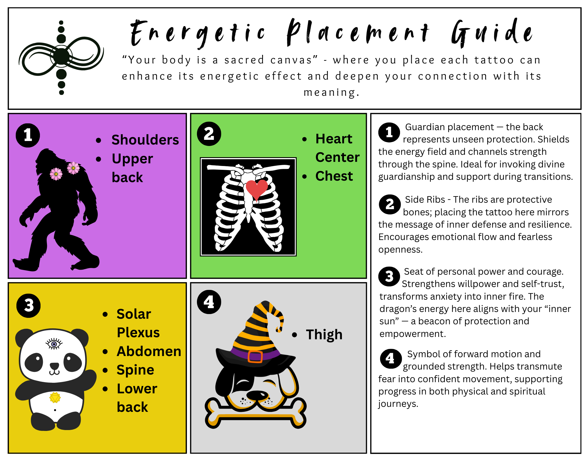 Energetic placement guidance: I move beyond fear. I am always protected.