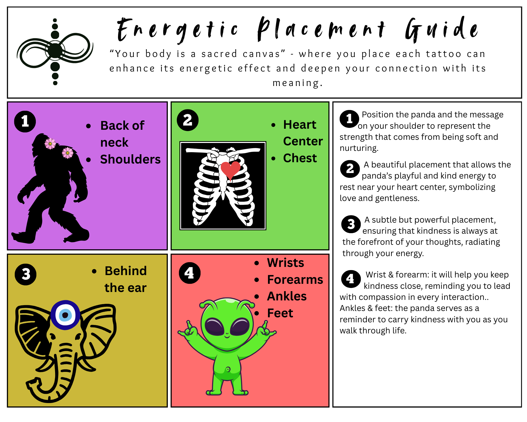 Energetic placement guidance: kindness is essential