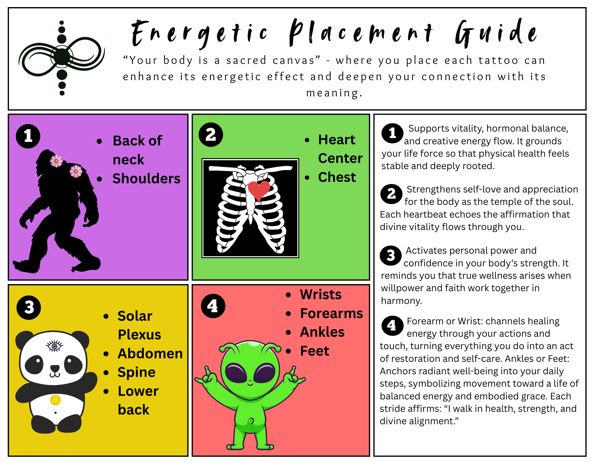 Energetic placement guidance: my body enjoys perfect health