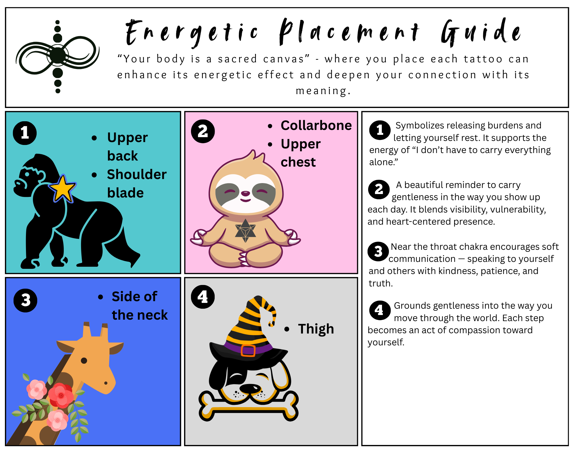 Energetic placement guidance: I am gentle with myself
