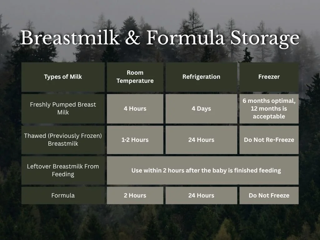 Milk Storage (Presentation (43)).jpg