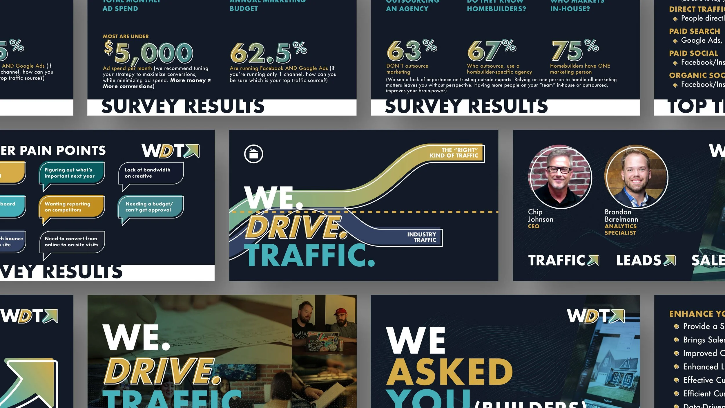 WDT-Presentation-Mockup.jpg