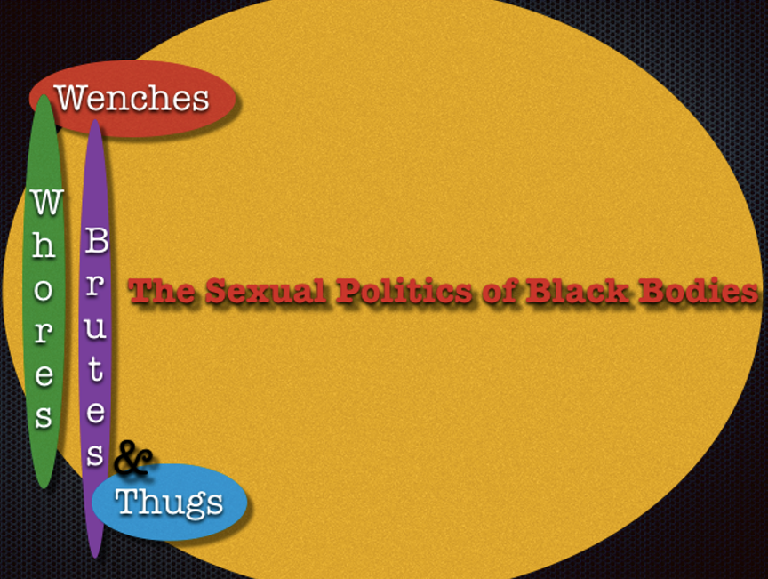 WENCHES, WHORES, BRUTES & THUGS: THE SEXUAL POLITICS OF BLACK BODIES: The roots and ongoing mythology of Black Hyper-sexuality.