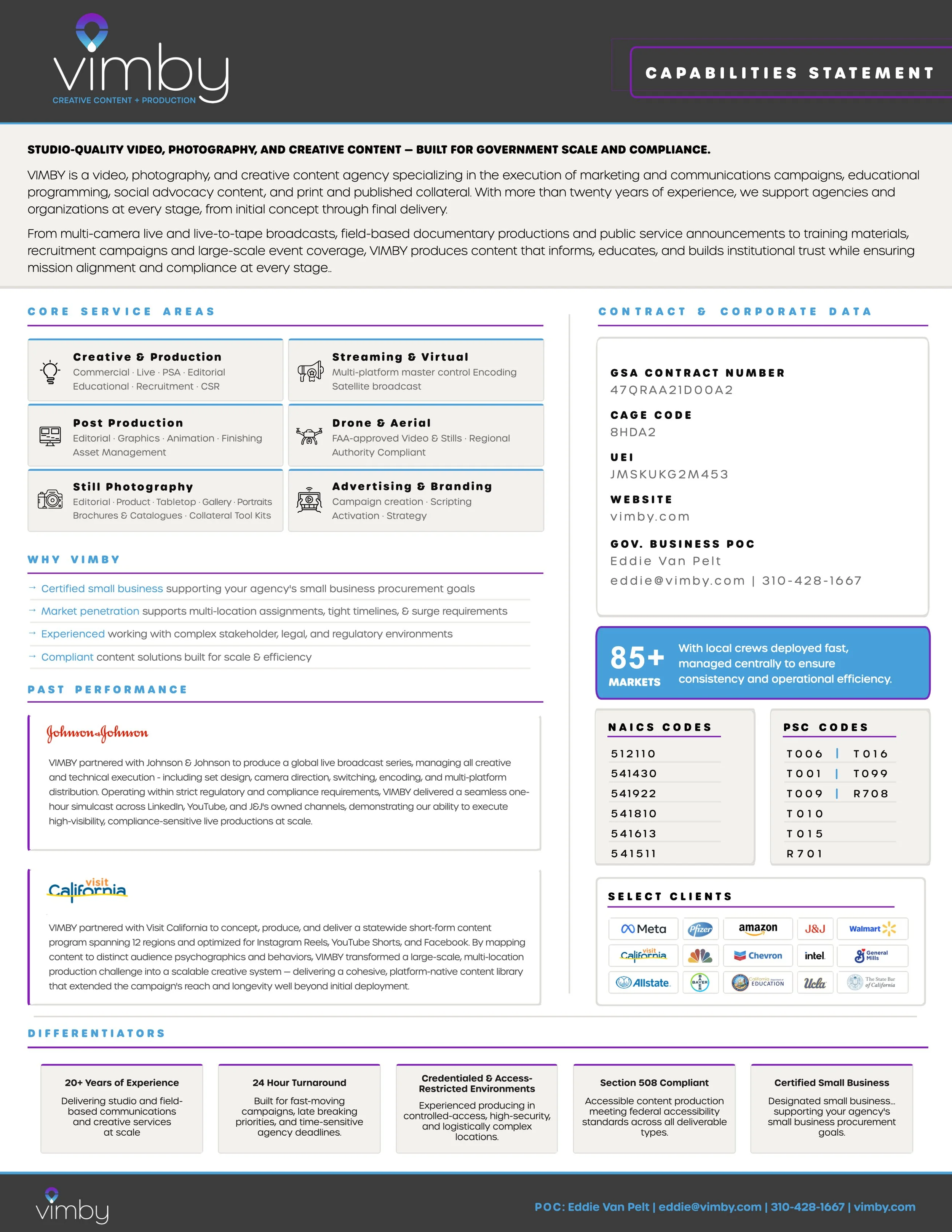 VIMBY GSA Capabilities