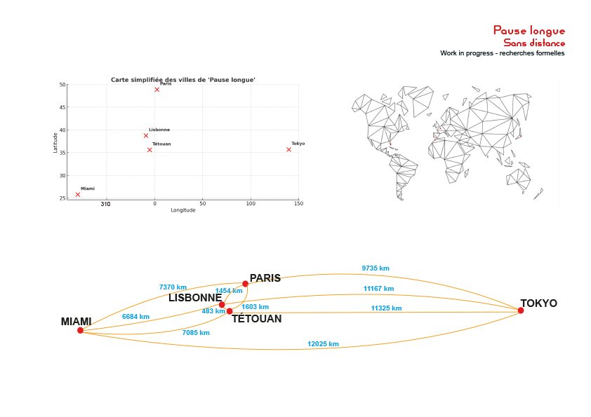 Concept Sans distance.jpg
