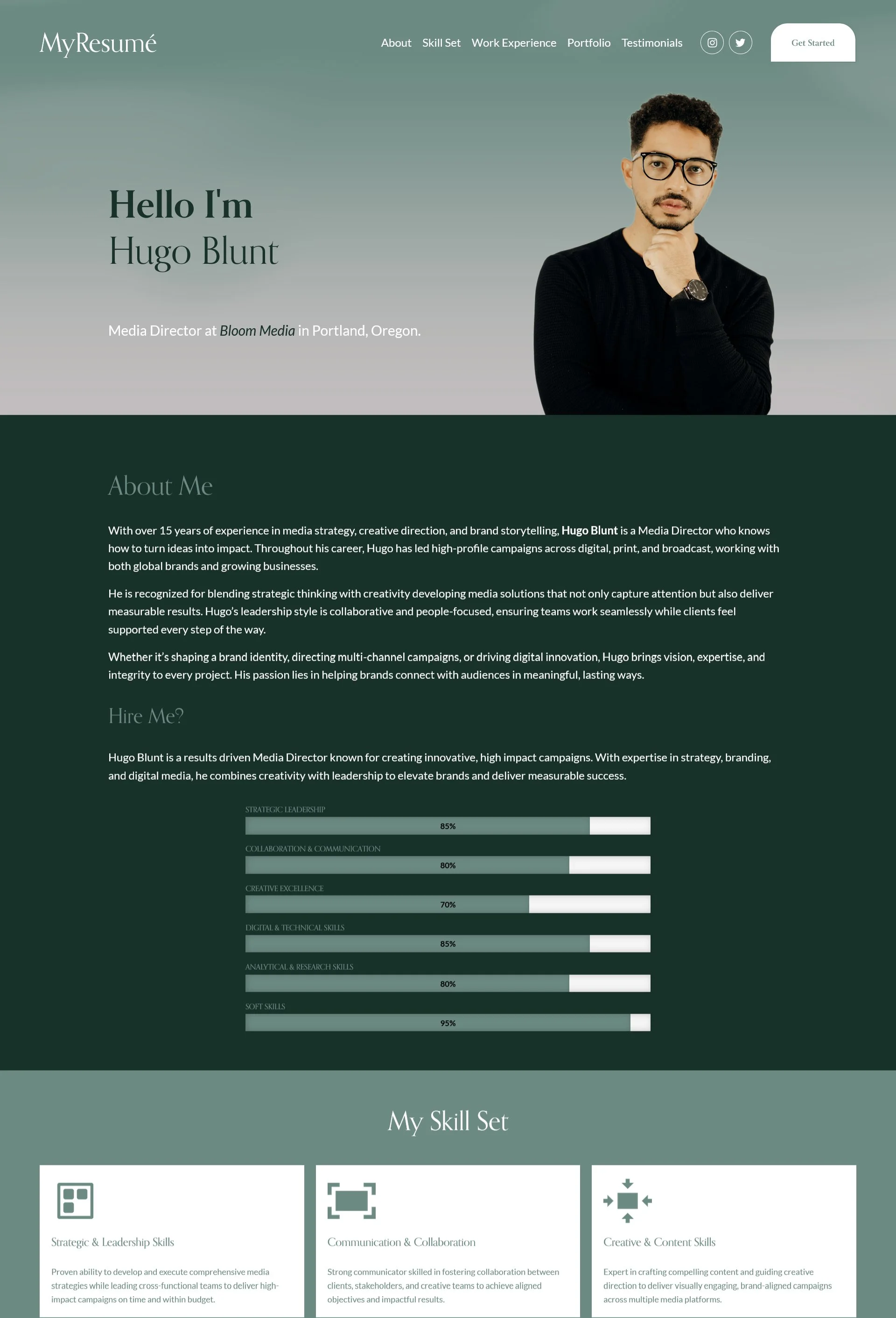 MyResumé $99.00