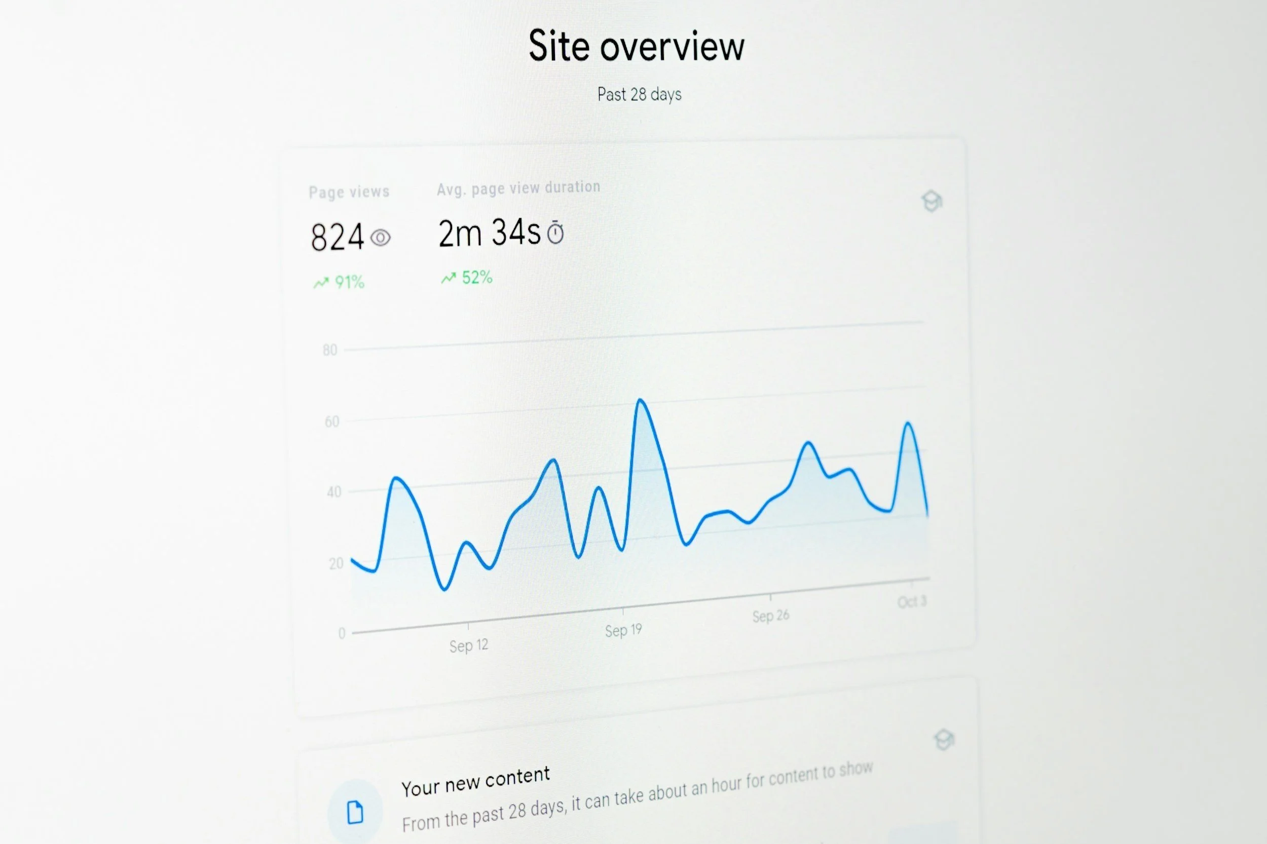 Google Analytics Is Lying to You (Here’s What You’re Missing)