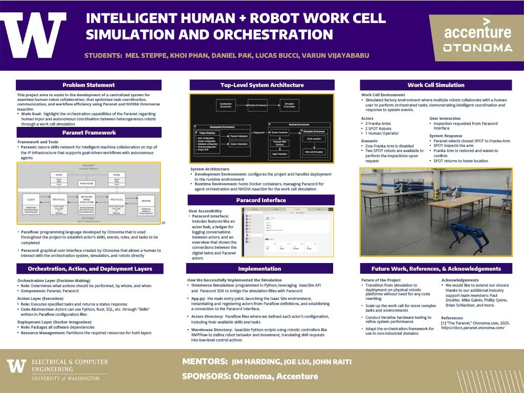 Orchestrating the Future: Otonoma, Accenture, and UW Redefine Human-Robot Collaboration