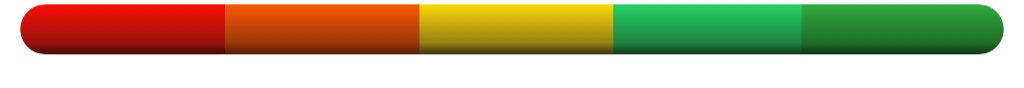 A horizontal color gradient bar transitioning from red on the left, through orange, yellow, and green, to darker green on the right.
