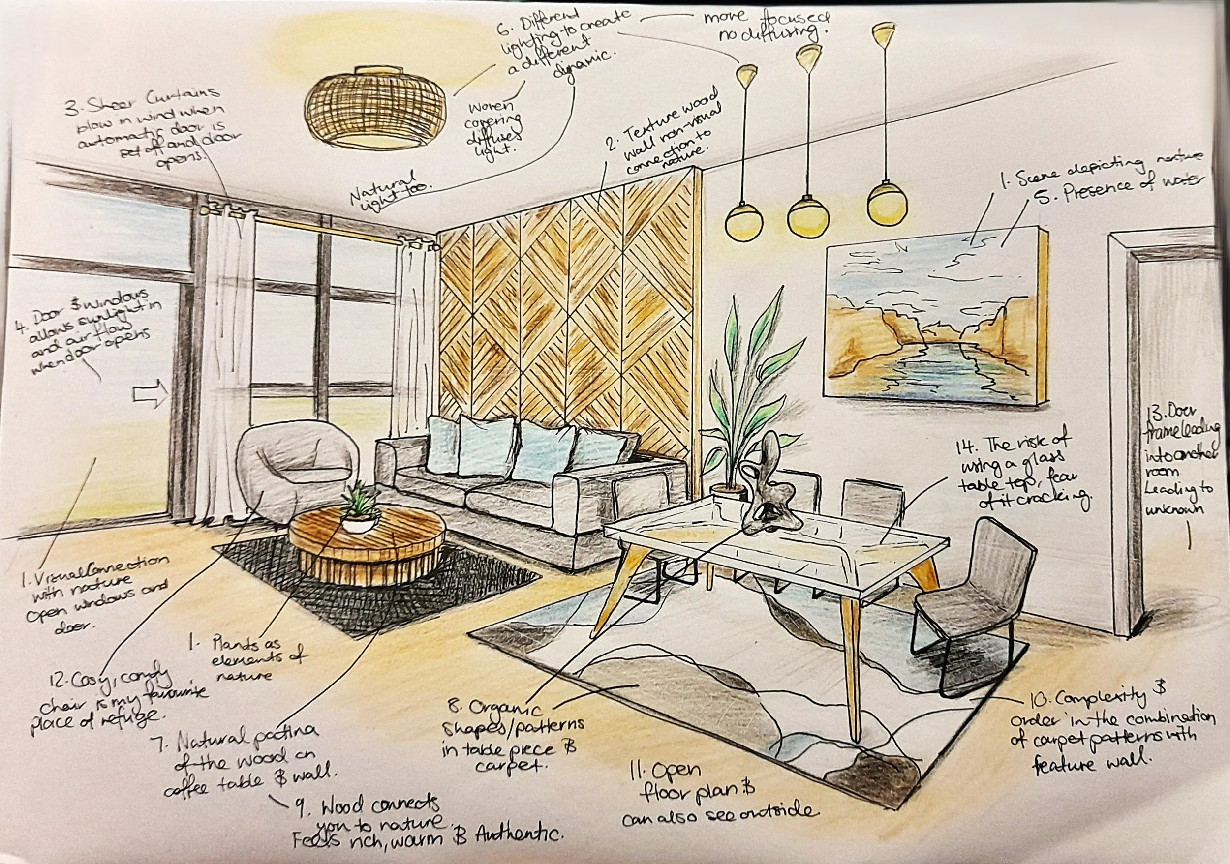 Interior Portfolio — Hanna Kaptein Interiors