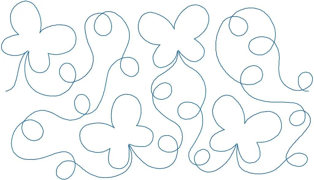 Butterflies and Loops