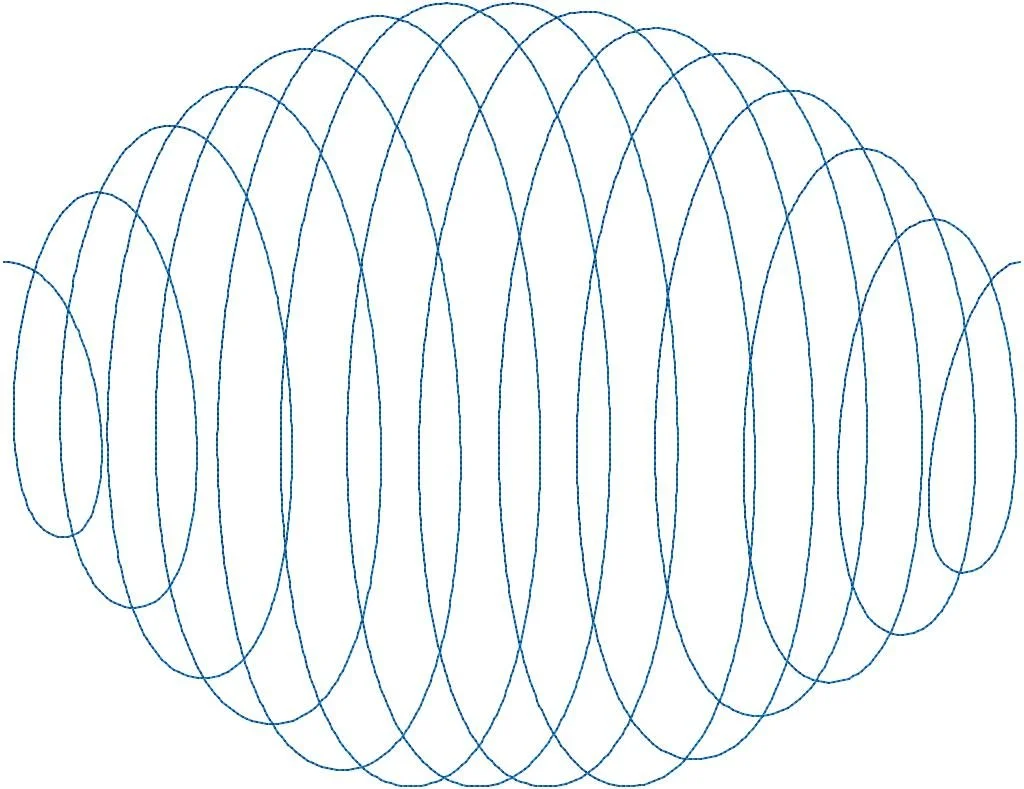 Coils